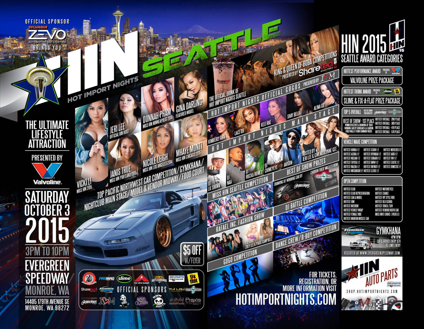 SeattleHINFull
